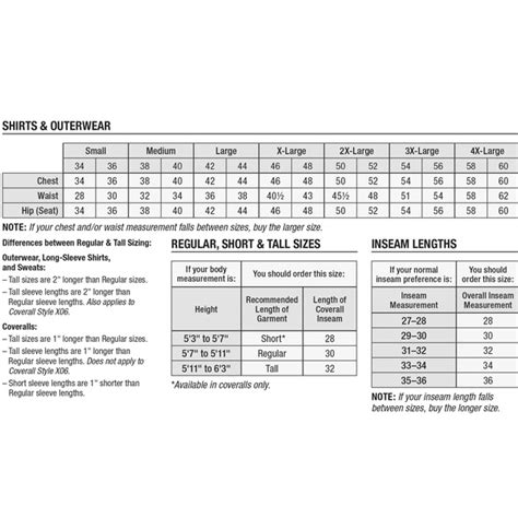 Finding the Perfect Fit: A Comprehensive Guide to Depends Size Charts