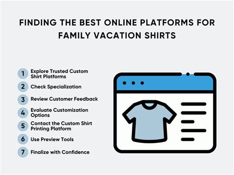 Finding the Perfect Vacation Shirt