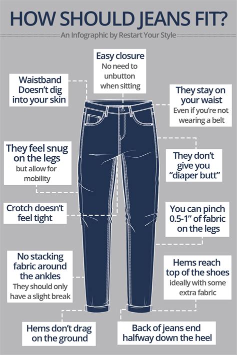 Finding the Right Fit: A Guide to Brown Jean Styles