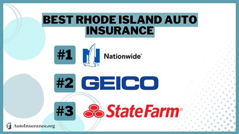 Finding the Right Rhode Island Auto Insurance for Your Needs