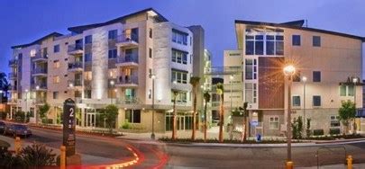 Finding the perfect off-campus student housing in San Diego
