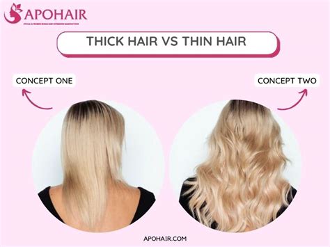 Fine vs. Thick Scalp: Understanding the Differences and Embracing Your Hair's Unique Needs