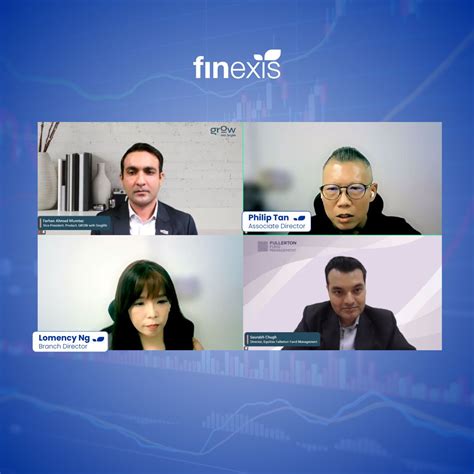 Finexis Advisory Pte Ltd: 2023 Insights, Growth Strategies, and Market Trends