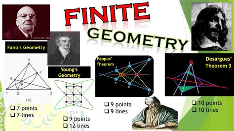 Finite Geometries Reader