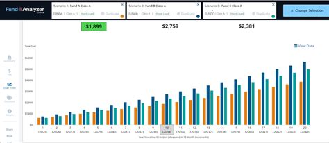 Finra Fund Analyzer: An In-Depth Exploration of Its Features and Benefits