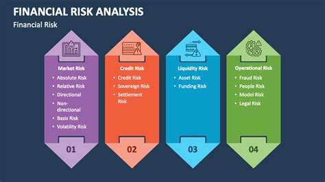 Finra Morningstar: Your Comprehensive Guide to Investment Analysis and Risk Management