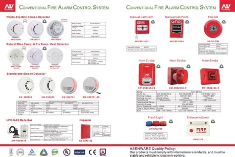 Fire Alarm Catalogue