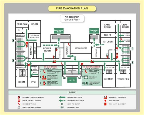 Fire And Emergency Evacuation Plan Template