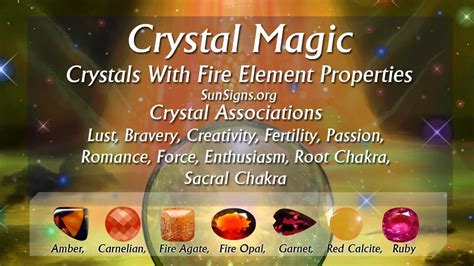 Fire Crystals: A Blazing Beacon of Energy and Enlightenment