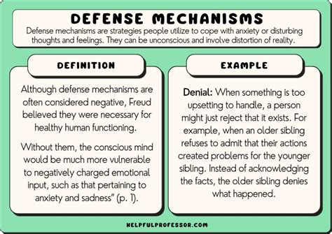 Fire Resistance: A Unique Defense Mechanism