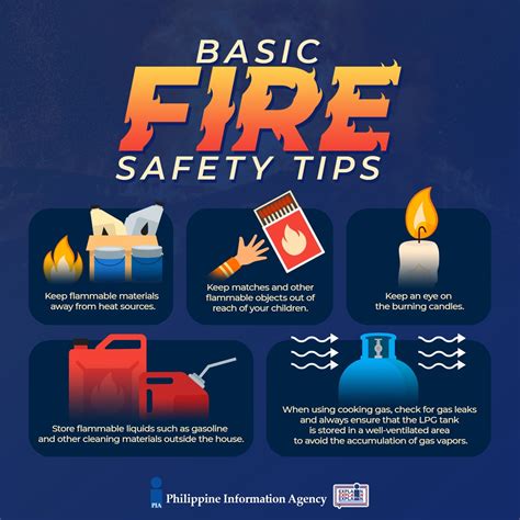 Fire Safety: