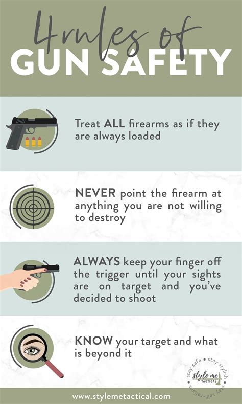 Firearm Safety and Handling: