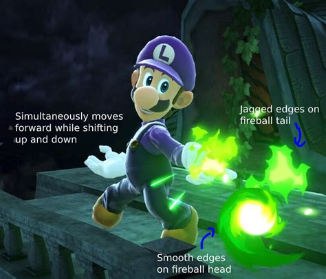 Fireball Luigi: The Ultimate Guide to Mario's Fiery Alter Ego