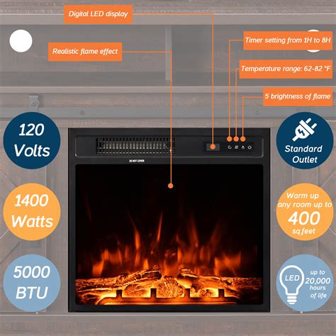 Fireplace With LED: 5 Unbelievable Benefits That Will Blow Your Mind