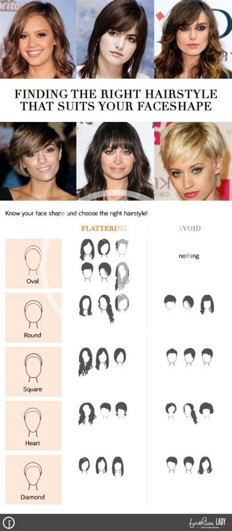 First, you should choose a haircut that is appropriate for your hair type and face shape.