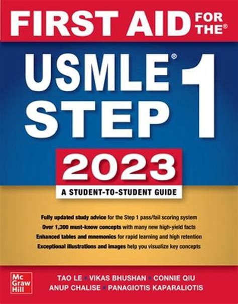 First Aid For the USMLE Step 1 Doc