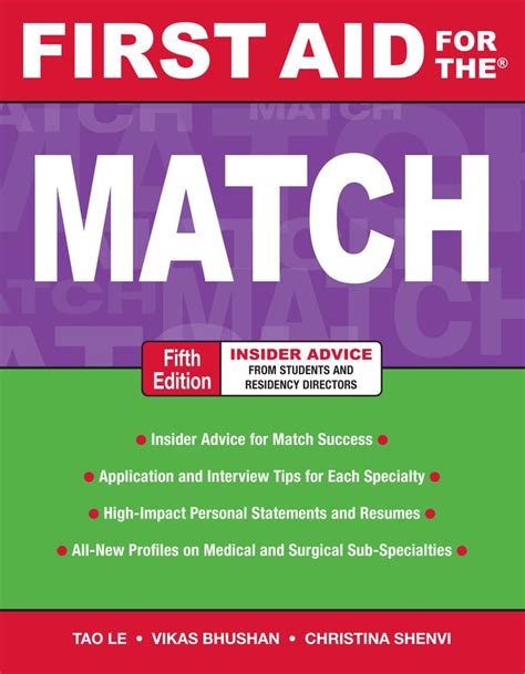 First Aid for the Match Fifth Edition First Aid Series Kindle Editon