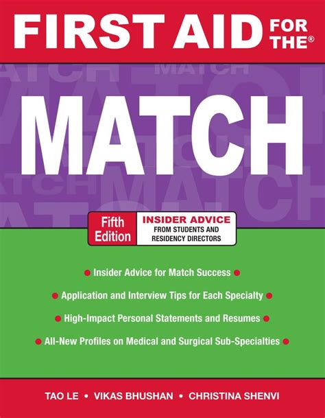 First Aid for the Match Fifth Edition First Aid Series Reader