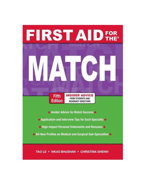 First Aid for the Match First Aid Series Kindle Editon
