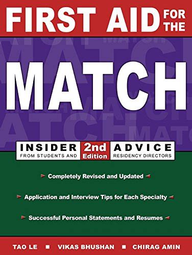 First Aid for the Match Insider Advice from Students and Residency Directors First Aid Series Reader