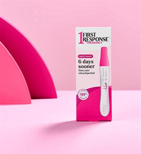 First Response Early Result Sensitivity Chart