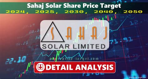 First Solar's Share Price: A Comprehensive Analysis for 2025