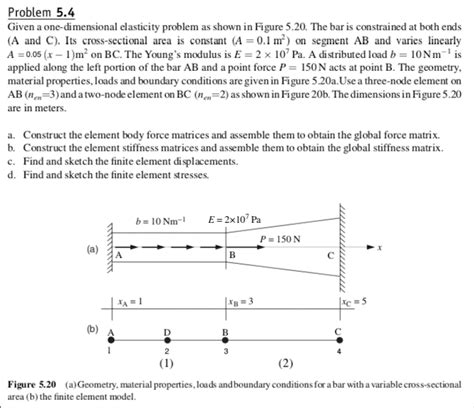 Fish Belytschko Solution Manual Epub