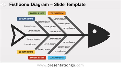 Fishbone Template Ppt