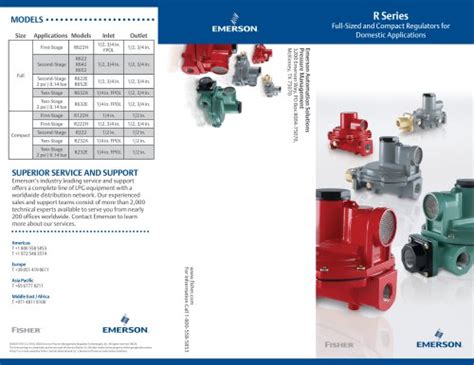 Fisher Propane Regulator Catalog