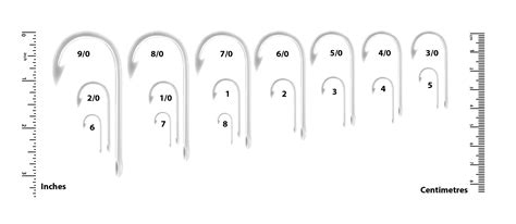 Fishing Hook Sizes Actual Chart
