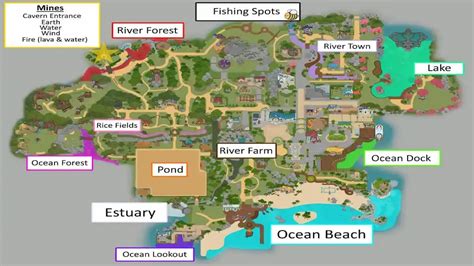 Fishing Locations in Coral Island: An Angler's Guide to the Best Spots