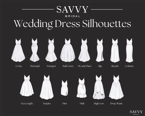 Fit and Flare Dresses: The Perfect Silhouette for a Wedding