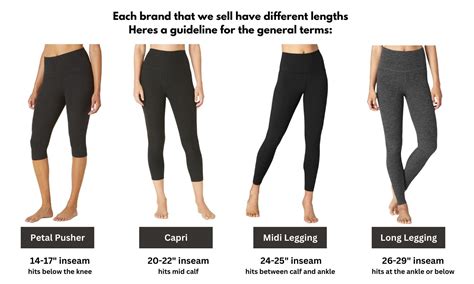 Fit and Length: