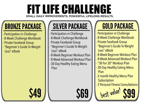 FitLifeChallenge has engaged over 500,000 participants