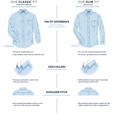 Fitted Button Down Shirt: The Essential Guide to Style