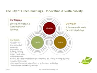 Fitterling's Vision: Driving Innovation and Sustainability