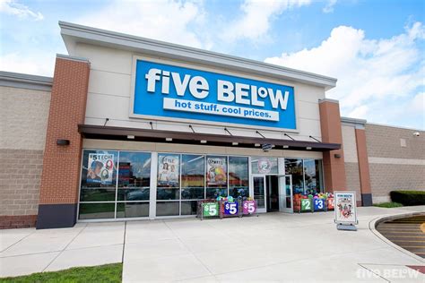 Five Below's Stock Performance