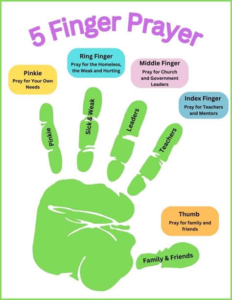 Five Finger Prayer Printable