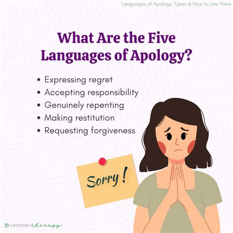 Five Languages of Apology pdf Doc