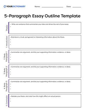 Five Paragraph Essay Outline: The Ultimate Guide for Beginners