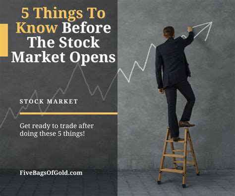 Five Things to Know Before the Market Opens