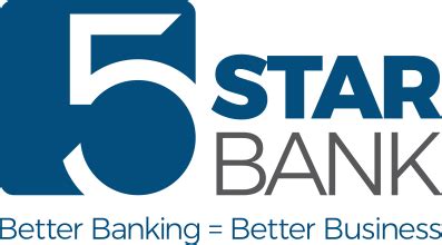 Five-Star Banks Near Me: The Ultimate Guide to Finding the Best