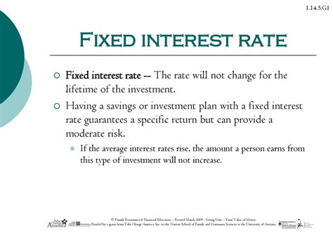 Fixed Interest Definition: A Comprehensive Guide to Understanding the Concept