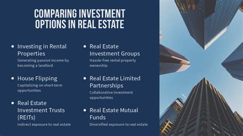 Flagship Real Estate Fund: A Comprehensive Guide for Investing in Prime Properties