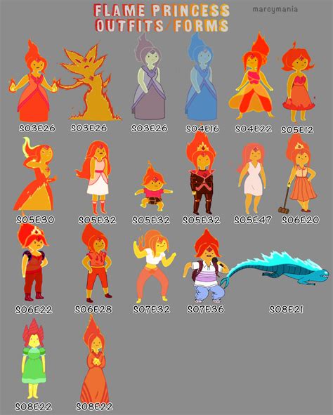 Flame Princess Outfits: A Guide to Her Fiery Wardrobe