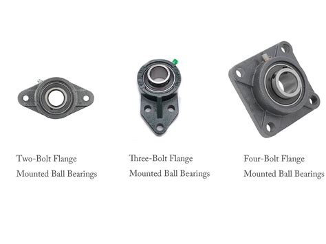 Flange Bearings: A Comprehensive Guide to Their Types, Applications, and Maintenance