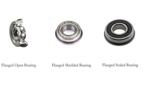 Flanged Ball Bearings: A Comprehensive Guide for Optimal Performance