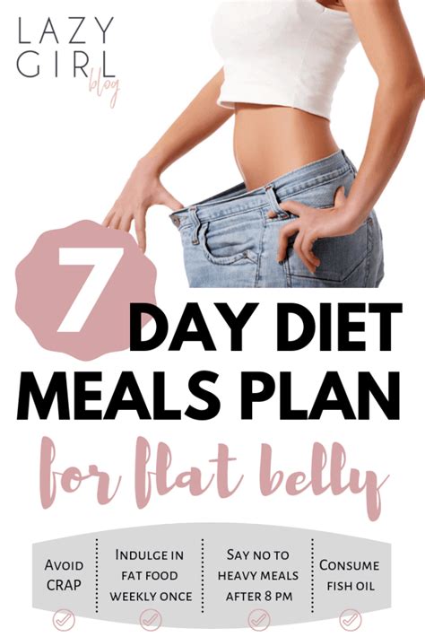 Flat Belly Diet! Reader