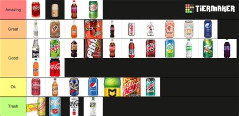 Flat Soda: The 10,000-Character Definitive Guide