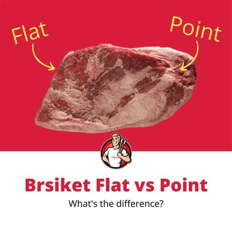 Flat vs. Point